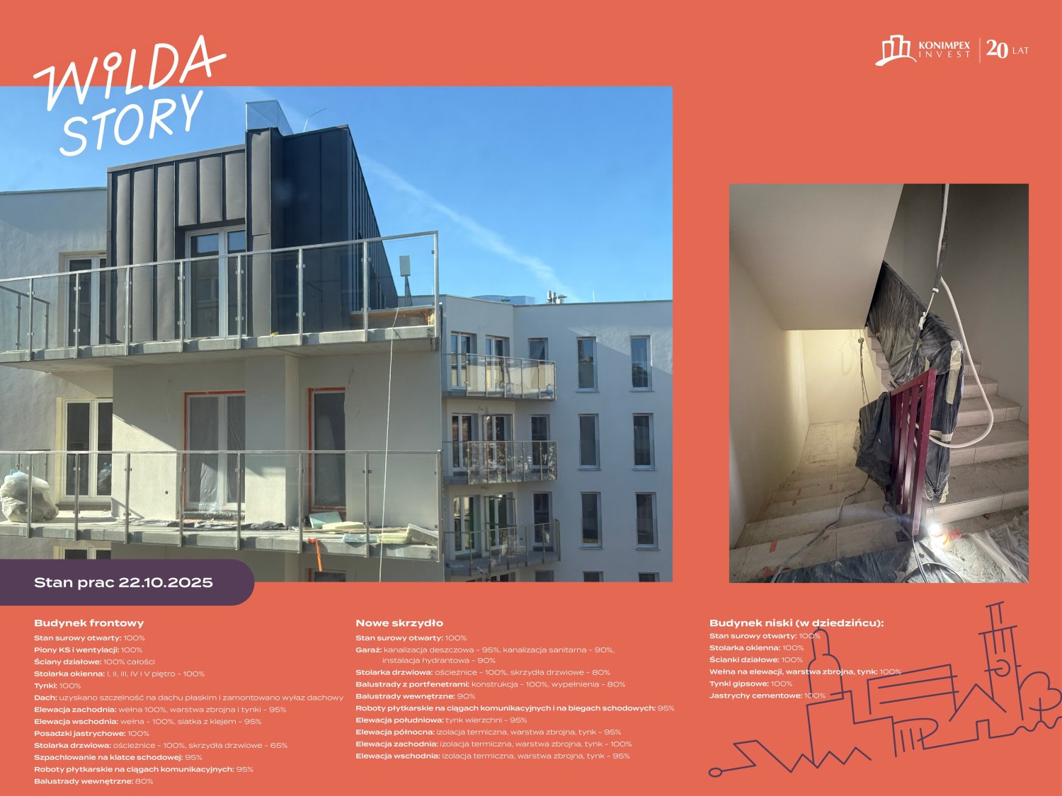 /upload/content/gallery/333/2024-konimpex-wilda-story-kronika-budowy-22-10-2025-1.jpg