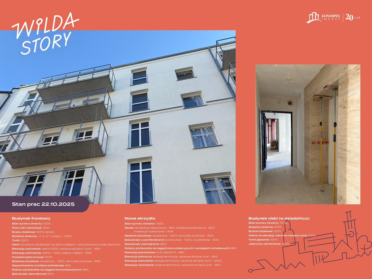 /upload/content/gallery/333/2024-konimpex-wilda-story-kronika-budowy-22-10-2025-3.jpg